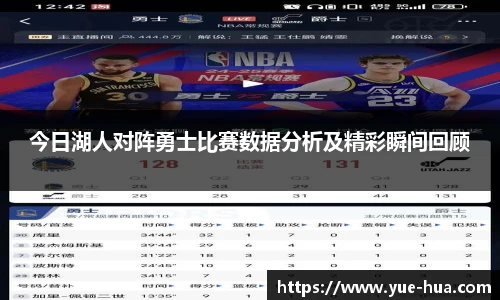 今日湖人对阵勇士比赛数据分析及精彩瞬间回顾