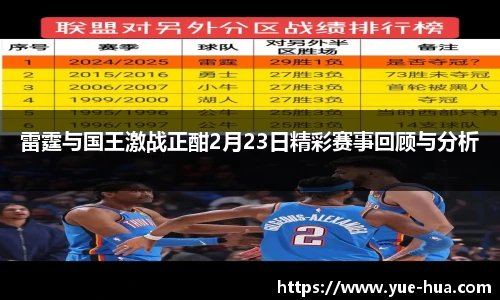 雷霆与国王激战正酣2月23日精彩赛事回顾与分析